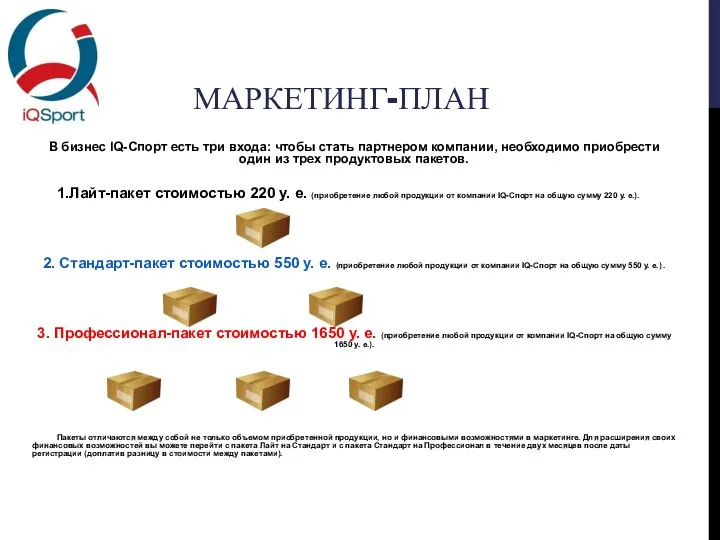 МАРКЕТИНГ-ПЛАН В бизнес IQ-Спорт есть три входа: чтобы стать партнером компании,