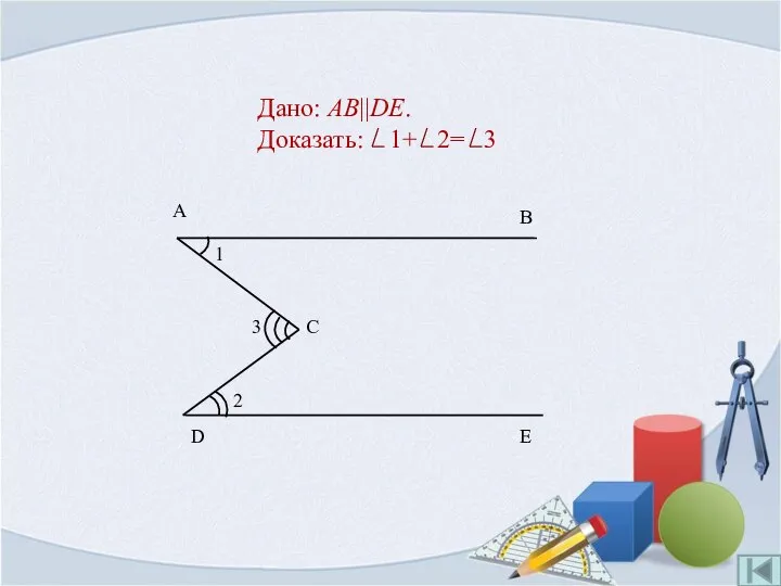 Дано: AB||DE. Доказать: 1+ 2= 3