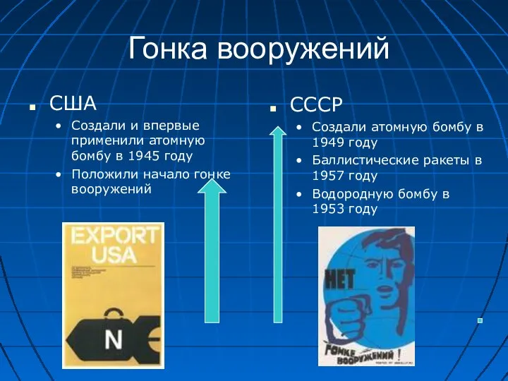 Гонка вооружений США Создали и впервые применили атомную бомбу в 1945