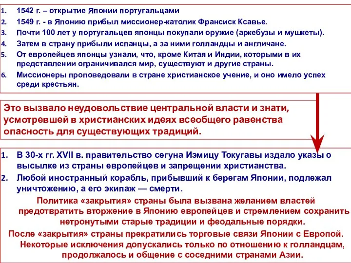 В 30-х гг. XVII в. правительство сегуна Иэмицу Токугавы издало указы