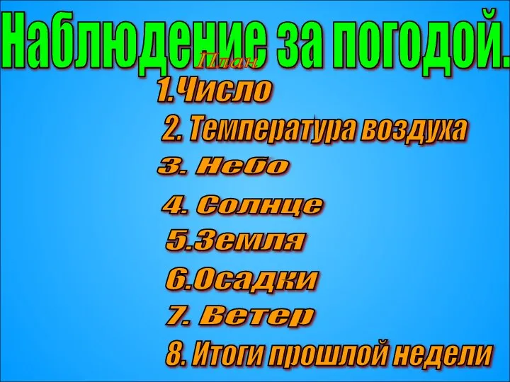 Наблюдение за погодой. План 1.Число 2. Температура воздуха 4. Солнце 3.