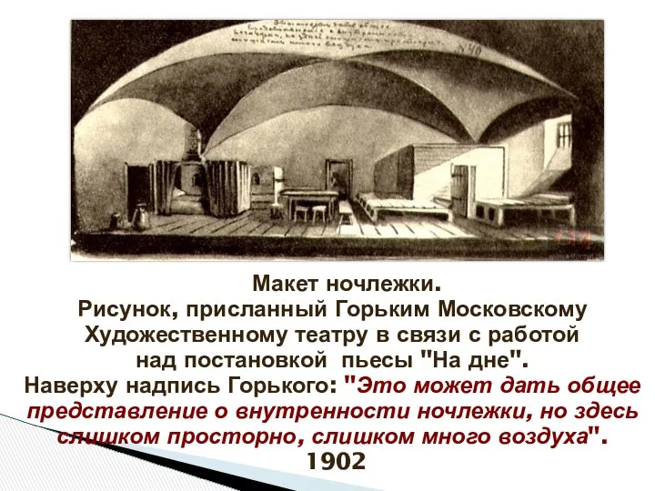 Макет ночлежки. Рисунок, присланный Горьким Московскому Художественному театру в связи с