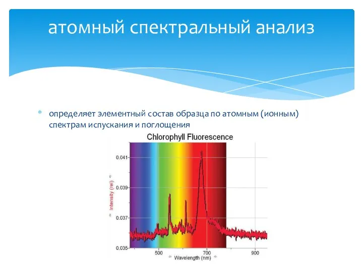 определяет элементный состав образца по атомным (ионным) спектрам испускания и поглощения атомный спектральный анализ