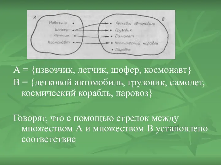 А = {извозчик, летчик, шофер, космонавт} B = {легковой автомобиль, грузовик,