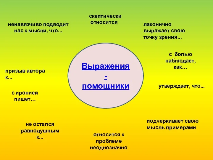 скептически относится ненавязчиво подводит нас к мысли, что... утверждает, что... не