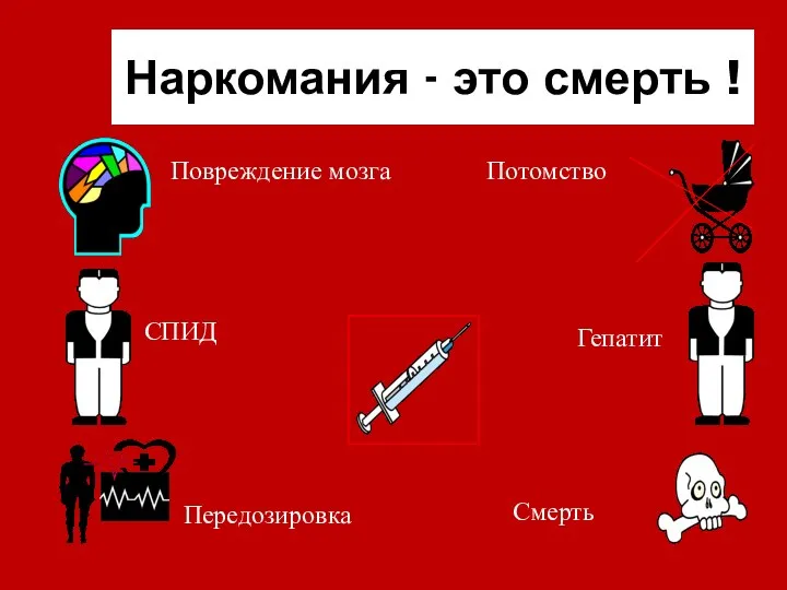 Наркомания - это смерть ! СПИД Гепатит Смерть Потомство Повреждение мозга Передозировка