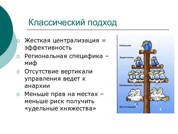 Классический подход Жесткая централизация = эффективность Региональная специфика – миф Отсутствие