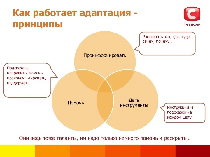 Как работает адаптация - принципы Рассказать как, где, куда, зачем, почему…