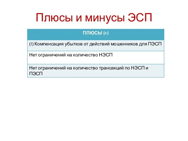 Плюсы и минусы ЭСП