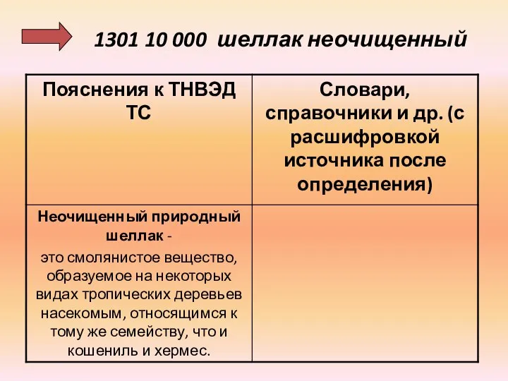 1301 10 000 шеллак неочищенный