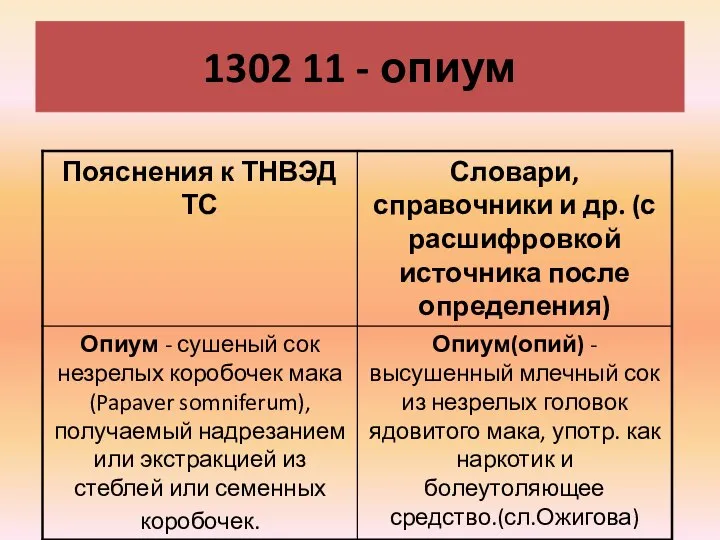 1302 11 - опиум