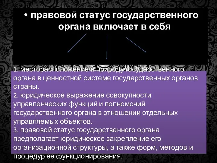 1. месторасположение и природу государственного органа в ценностной системе государственных органов