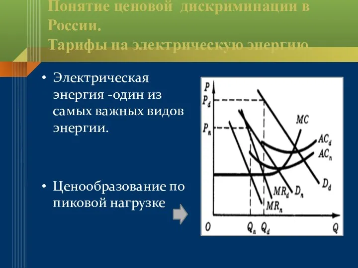 Понятие ценовой дискриминации в России. Тарифы на электрическую энергию. Электрическая энергия