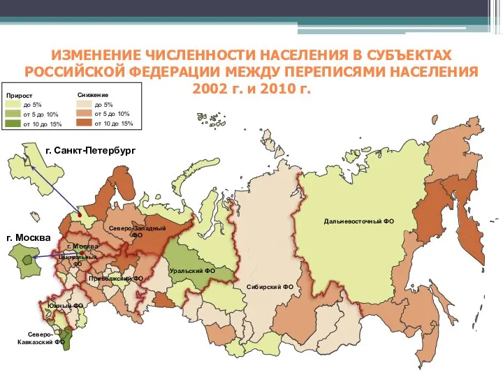 ИЗМЕНЕНИЕ ЧИСЛЕННОСТИ НАСЕЛЕНИЯ В СУБЪЕКТАХ РОССИЙСКОЙ ФЕДЕРАЦИИ МЕЖДУ ПЕРЕПИСЯМИ НАСЕЛЕНИЯ 2002 г. и 2010 г.