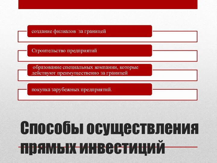 Способы осуществления прямых инвестиций