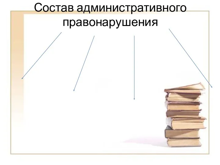 Состав административного правонарушения