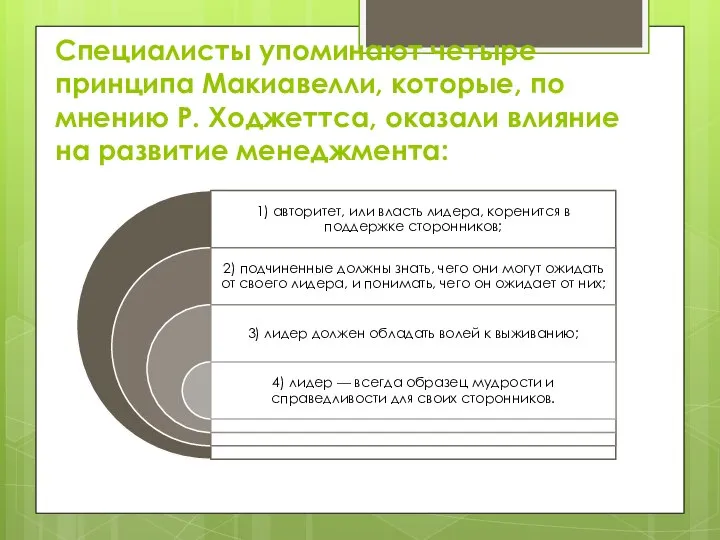 Специалисты упоминают четыре принципа Макиавелли, которые, по мнению Р. Ходжеттса, оказали влияние на развитие менеджмента: