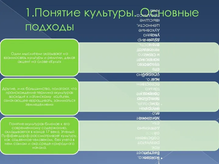 1.Понятие культуры. Основные подходы