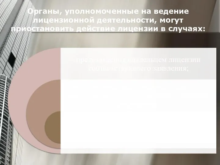 Органы, уполномоченные на ведение лицензионной деятельности, могут приостановить действие лицензии в случаях: