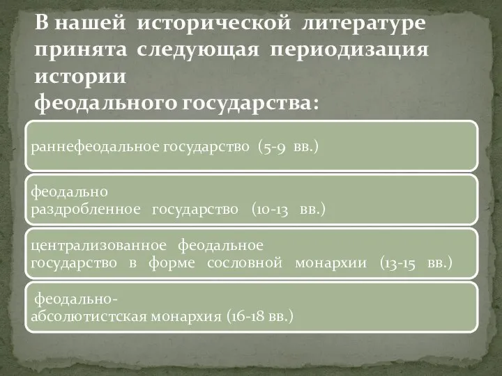 В нашей исторической литературе принята следующая периодизация истории феодального государства: