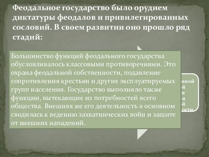 Феодальное государство было орудием диктатуры феодалов и привилегированных сословий. В своем