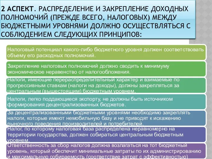 2 аспект. Распределение и закрепление доходных полномочий (прежде всего, налоговых) между