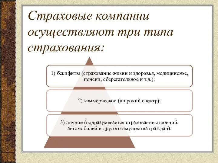 Страховые компании осуществляют три типа страхования: