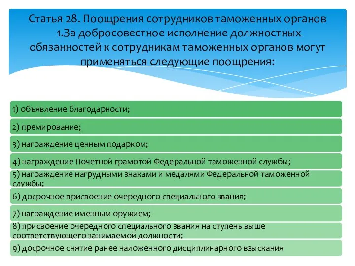 Статья 28. Поощрения сотрудников таможенных органов 1.За добросовестное исполнение должностных обязанностей