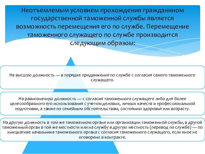 Неотъемлемым условием прохождения гражданином государственной таможенной службы является возможность перемещения его