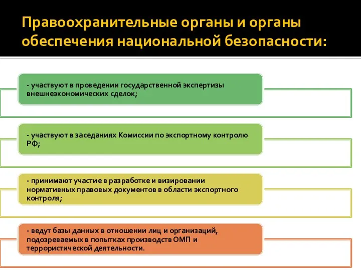 Правоохранительные органы и органы обеспечения национальной безопасности: