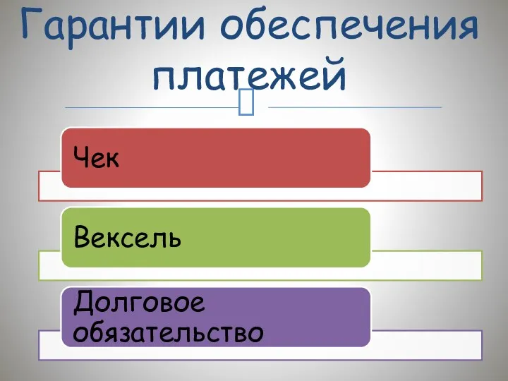 Гарантии обеспечения платежей