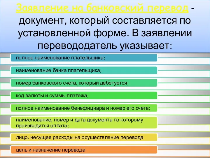 Заявление на банковский перевод - документ, который составляется по установленной форме. В заявлении перевододатель указывает: