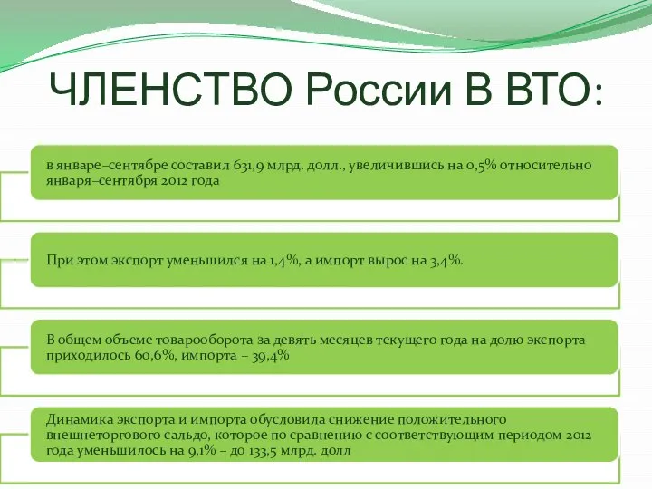 ЧЛЕНСТВО России В ВТО: