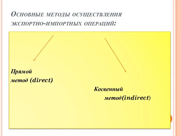 Основные методы осуществления экспортно-импортных операций: Прямой метод (direct) Косвенный метод(indirect)