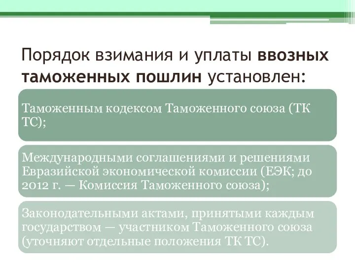 Порядок взимания и уплаты ввозных таможенных пошлин установлен: