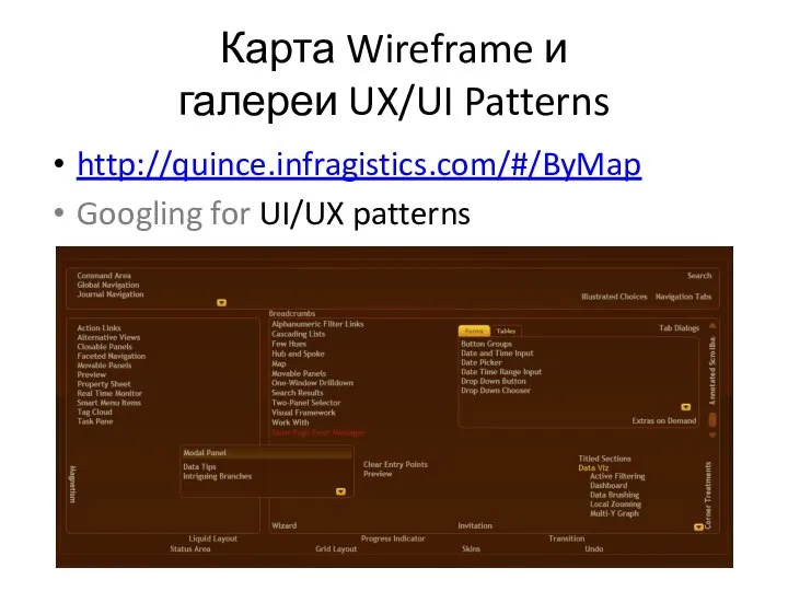 Карта Wireframe и галереи UX/UI Patterns http://quince.infragistics.com/#/ByMap Googling for UI/UX patterns