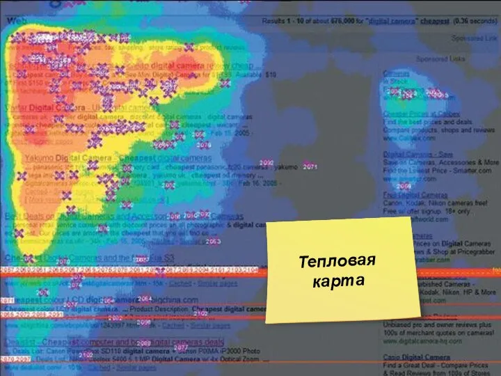 Тепловая карта