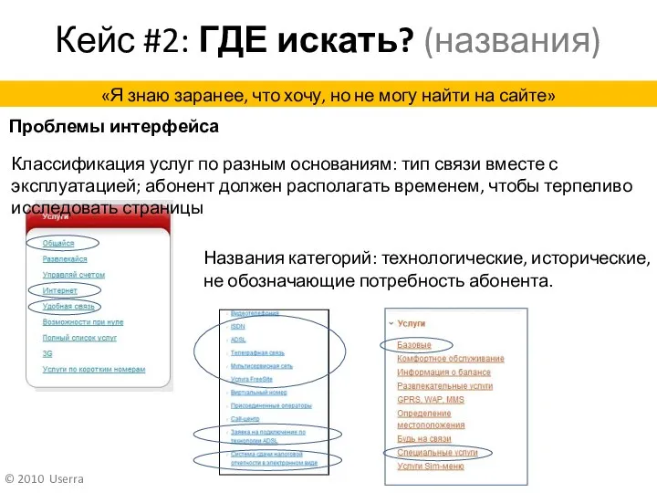 Кейс #2: ГДЕ искать? (названия) Проблемы интерфейса «Я знаю заранее, что