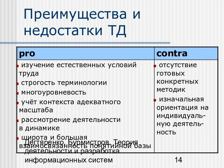 Дегтяренко, Бурмистров. Теория деятельности и разработка информационных систем Преимущества и недостатки ТД