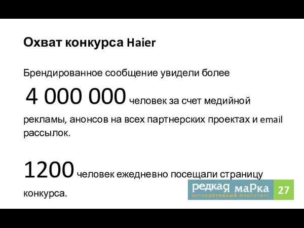 Охват конкурса Haier Брендированное сообщение увидели более 4 000 000 человек