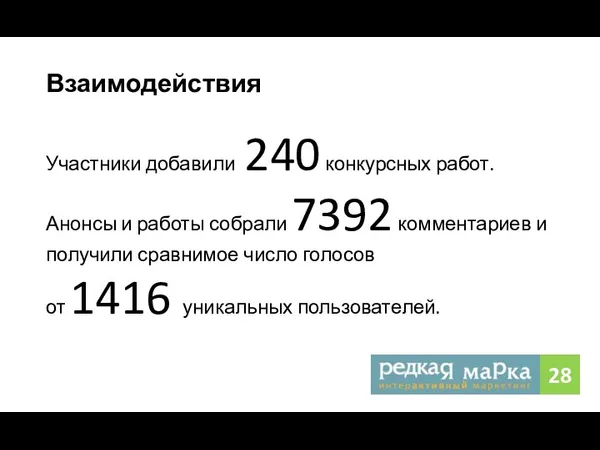 Взаимодействия Участники добавили 240 конкурсных работ. Анонсы и работы собрали 7392