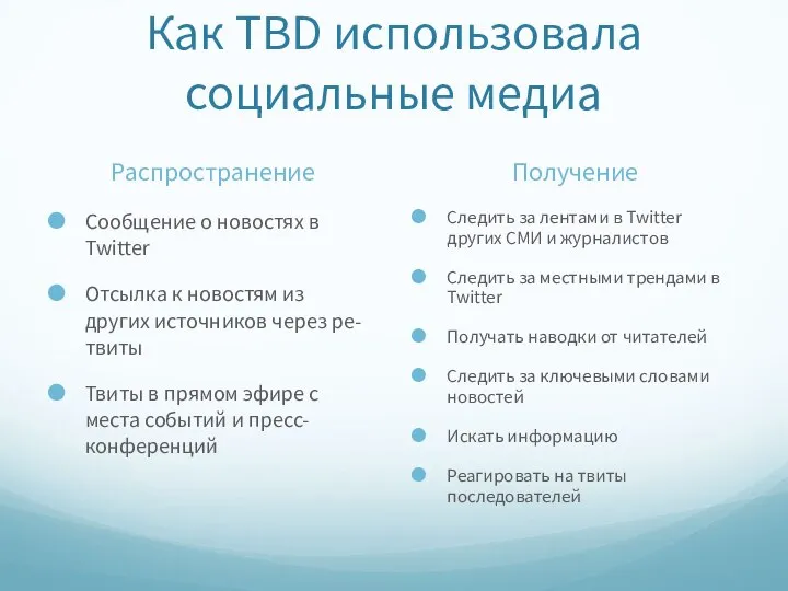 Как TBD использовала социальные медиа Распространение Сообщение о новостях в Twitter