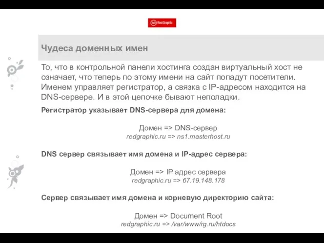 Чудеса доменных имен То, что в контрольной панели хостинга создан виртуальный