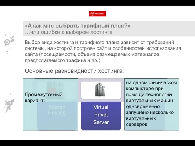 «А как мне выбрать тарифный план?» …или ошибки с выбором хостинга