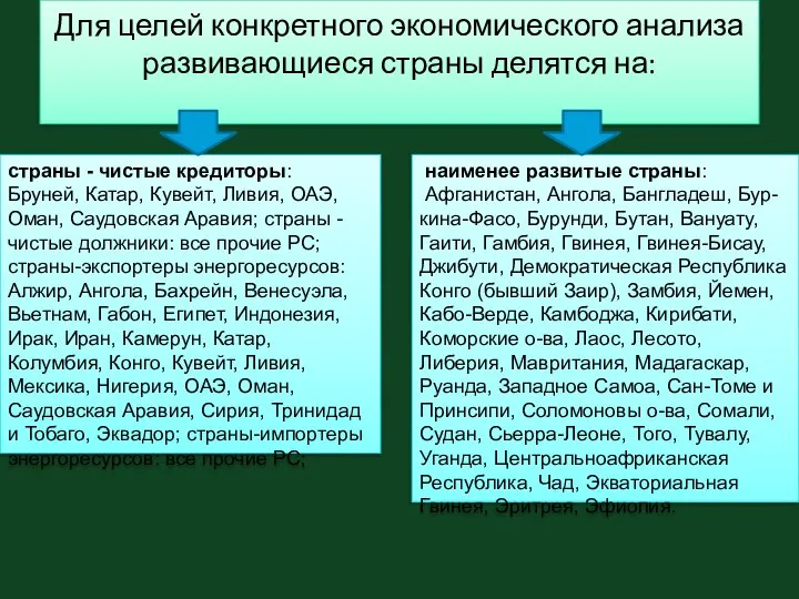 Для целей конкретного экономического анализа развивающиеся страны делятся на: наименее развитые