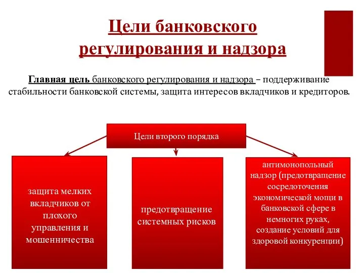 Цели банковского регулирования и надзора Главная цель банковского регулирования и надзора