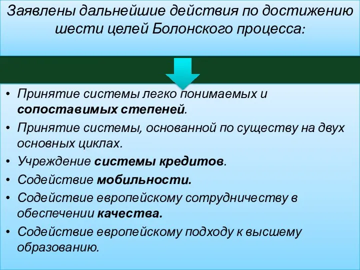 Заявлены дальнейшие действия по достижению шести целей Болонского процесса: Принятие системы