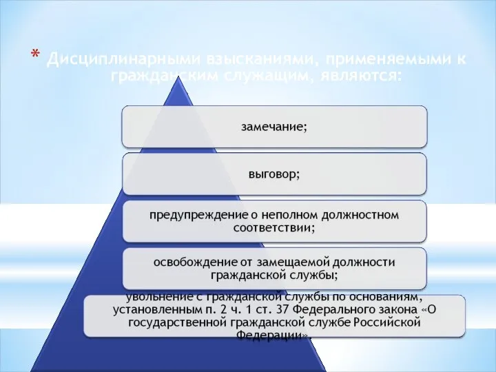 Дисциплинарными взысканиями, применяемыми к гражданским служащим, являются: