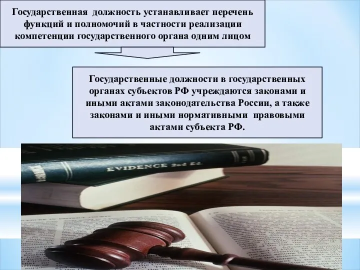 Государственная должность устанавливает перечень функций и полномочий в частности реализации компетенции