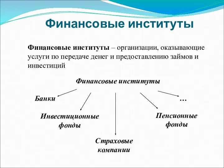 Финансовые институты Финансовые институты – организации, оказывающие услуги по передаче денег